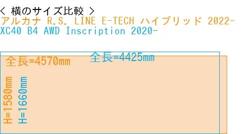 #アルカナ R.S. LINE E-TECH ハイブリッド 2022- + XC40 B4 AWD Inscription 2020-